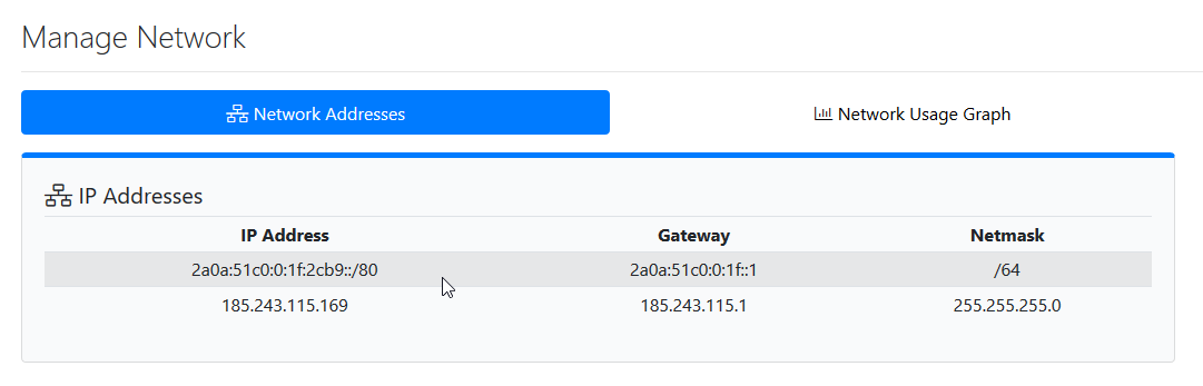 IPV6