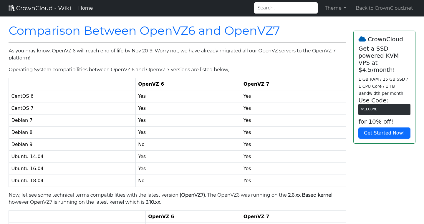 CrownCloud Wiki - ComparisonVZ6 VZ7